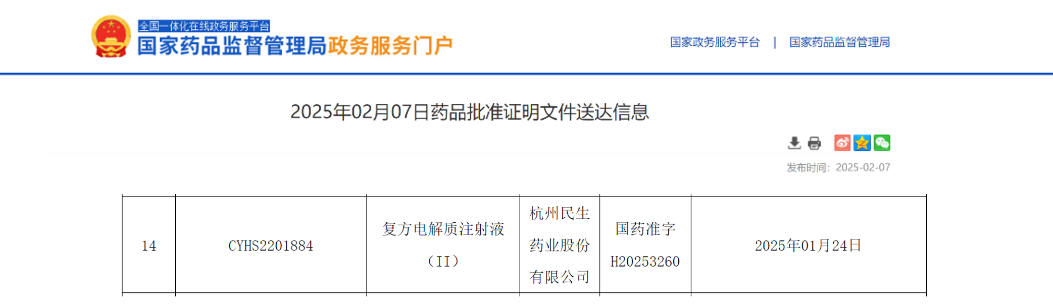 复方电解质.png